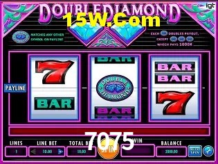 Tecnologia da Plataforma 7075